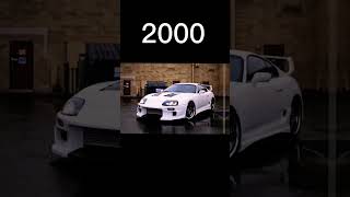 Evolution of Toyota Supra (1978~2024) #shorts#evolution #2024 #viral #toyot