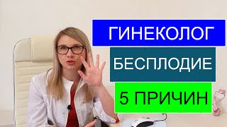 БЕСПЛОДИЕ ПРИЧИНЫ | НЕ МОГУ ЗАБЕРЕМЕНЕТЬ | КАК ЗАБЕРЕМЕНЕТЬ