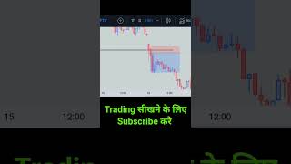 Nifty Option buying | Nifty Option trading #Shorts #Nifty #Optionstrategy