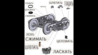 Аллоды Онлайн - ПВЕ саппорт инженер гайд и билд