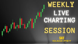 LIVE Watchlist & Charting Session | Chart requests | QnA | 28 Sep 2024