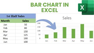 How to Create Bar Chart in Excel