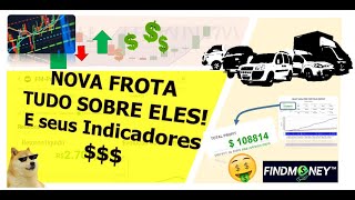 Nova Frota? Tudo sobre eles! Trades automatizados é aqui!