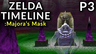 Zelda Timeline | Majora's Mask Pt3