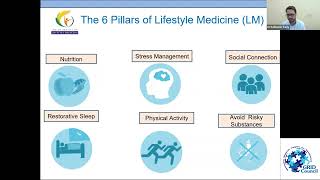 Lifestyle Medicine and its Importance - Dr Rabbanie Tariq