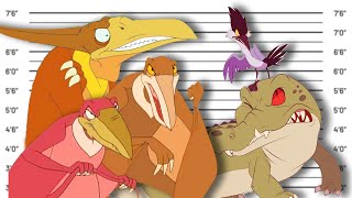 If Don Bluth Villains Were Charged For Their Crimes #3