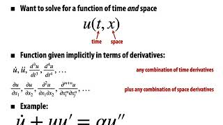 Lecture 23: Physically Based Animation and PDEs (CMU 15-462/662)