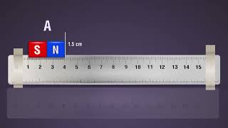 Both Poles of Magnet are Equally Strong or not