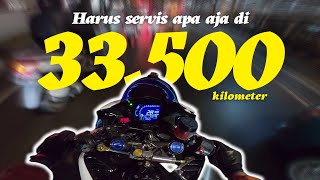 2 TAHUN PAKE CBR250RR⚡, INI YANG HARUS KALIAN SERVIS ‼️| DAILY RIDE 52