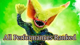 All Thingamabob Performances Ranked | Masked Singer Season 7