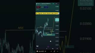 Gala/Usdt Trade idea #cryptosignals #futuresignal #shortsvideo #shorts