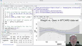 Linear Regression, GLMs and GAMs with R - learn R