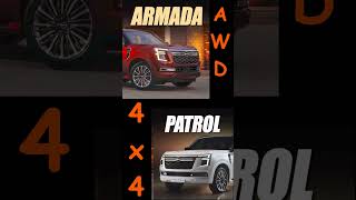 New 2025 Nissan Patrol Armada #shorts