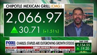 Fox Business: Sell in May and Go Away… Or June?