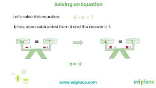 Year 8 Maths Lesson: Solving An Equation