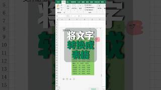 将文字转换成表格，看看高手都怎么做😎 #excel #office办公技巧 #表格 #职场#文员