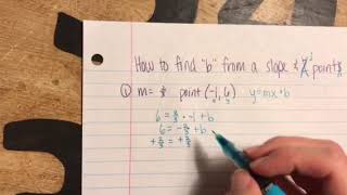 How to Find “b” From A Slope and 1 Point