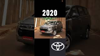 Evolution of Toyota Innova I (2008-2024) I #shorts #toyota #innova #supra #mahindra #bolero #thar