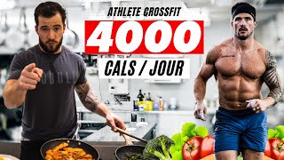 La nutrition d’un athlète CrossFit : tout ce que je mange en une journée !