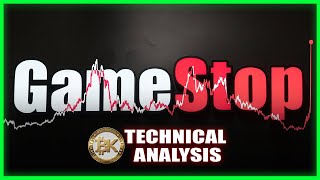 Gamestop Stock Explained 🌟 Live Technical Analysis, Bitcoin Price Prediction & Crypto News Today!