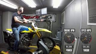 2020 Suzuki RM Z450 Dyno