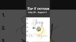 Top 5 tattoos July 30- August 5 🐆 #like and #subscribe for more #tattoo content!