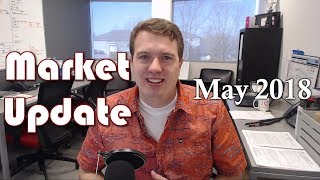 May 2018 Ottawa Real Estate Market Update