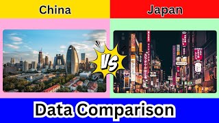 China vs Japan Data Comparison | Japan vs China Data Comparison 2024 | Coverdata