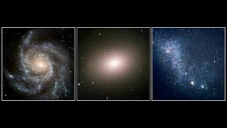 Galaxy Shapes and Sizes