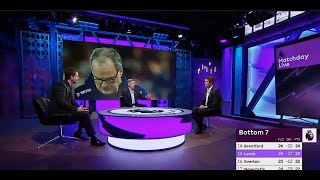 Liverpool vs Leeds 6-0 Post Match Analysis