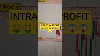 INTRADAY 🤑 Profit 🤑 in Nifty #ytshorts #shortsfeed #trading