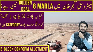 New Metro City Gujar Khan, Golden 8 Marla Residential Plots, Location, Prices & Details.