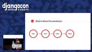 DjangoCon 2019 - Docs or it didn't happen! (with Q&A)