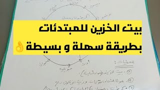 #فكرة خطيرة💥#بيت الخزين للمبتدئات بطريقة سهلة و بسيطة👌