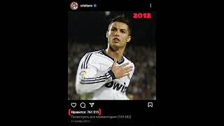 Cristiano Ronaldo Instagram