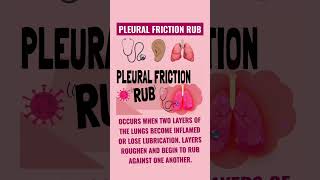 Pleural Friction Rub