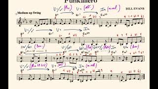 FUNKALLERO...Análisis e improvisación.