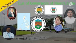 List of Governors of Nueva Ecija