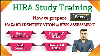 How to prepare HIRA || Risk Matrix || What is HIRA (Part-2)