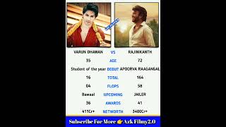 VARUN DHAWAN VS RAJNIKANTH Comparison #shorts #shortvideo #viral #azkfilmy #varundhawan #rajnikanth