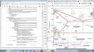 Chapter 1- lecture 1: Introduction to engineering materials (Arabic Narration)