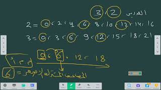 الصف الخامس إيجاد المضاعفات و المضاعف المشترك الأصغر