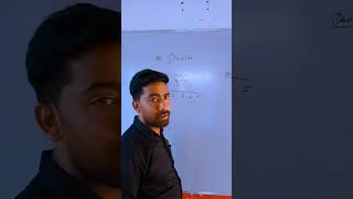 🔥POV: Integration-Looo at me 👀💪 | JEE 2024 | MATH | #viralvideo #viralshort #motivation #shorts