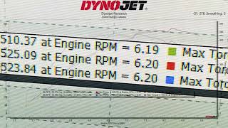 Most Rippingist!!! - Mercedes GLA45 AMG - Stock Internals - Pure Turbo - 11.4 @ 125 MPH