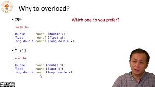 7 2 function overloading