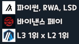 알고랜드 코인 - 파이썬, RWA, LSD / 세이 아비트럼 코인 / ALGO SEI ARB 코인