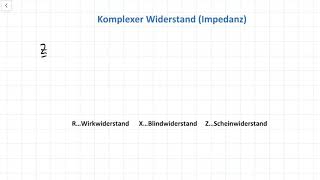 Impedanz (komplexer Widerstand)