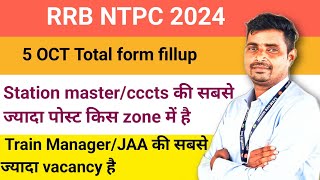 RRB NTPC 2024//RRB NTPC Post wise vacancy details//goods train Manager की सबसे ज्यादा vacancy