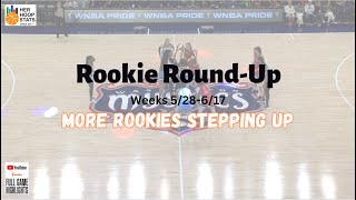 Rookie Round-Up, 5/28-6/17: More Rookies Stepping Up