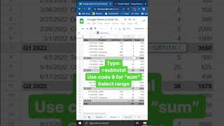 How to use the Subtotal function in google sheets and excel